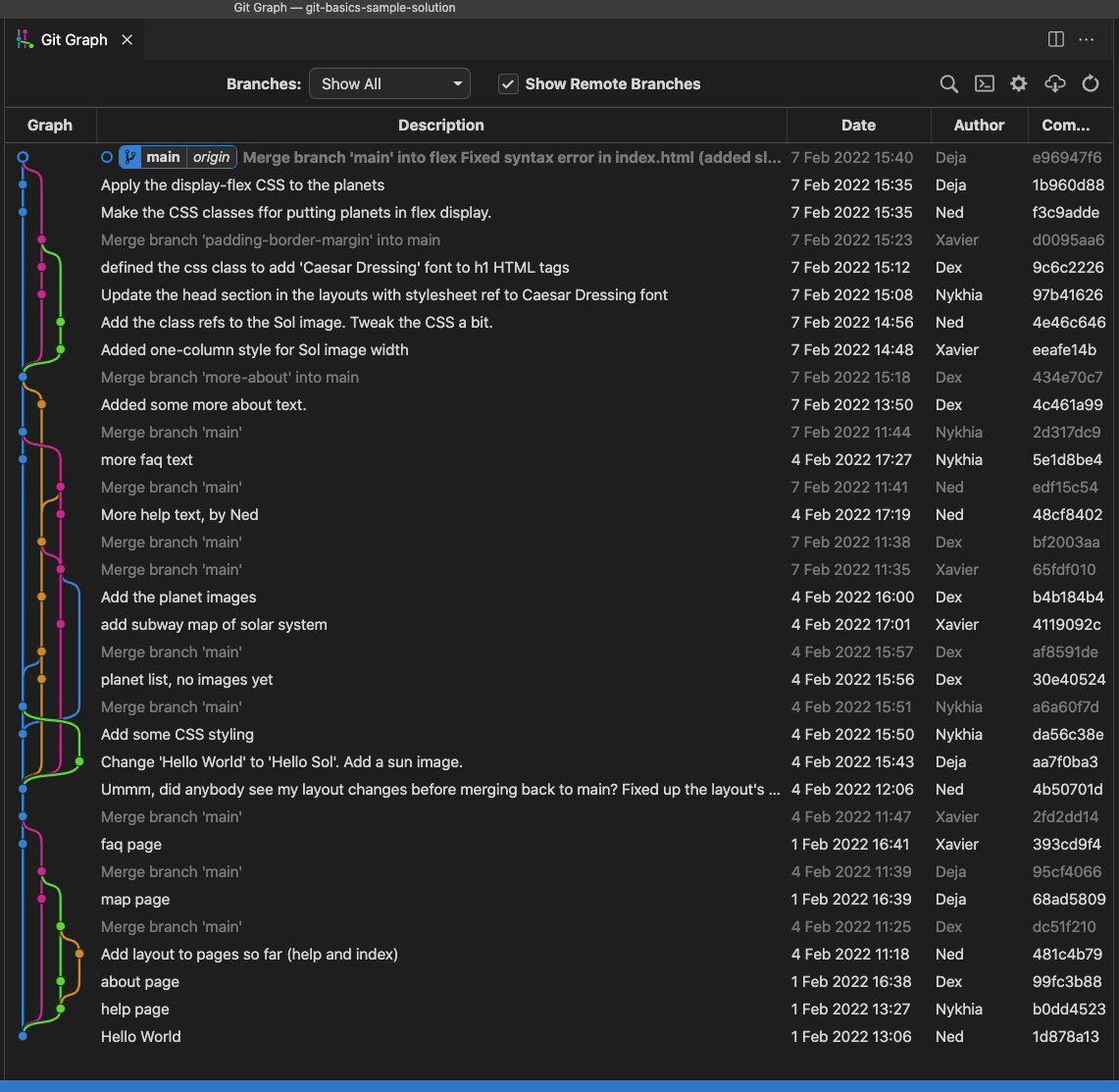 GitGraph of sample repo history